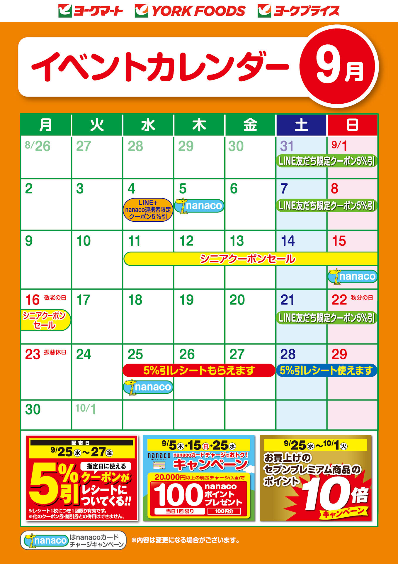セブン&アイ・買い物割引券・イトーヨーカドー・クーポン券
